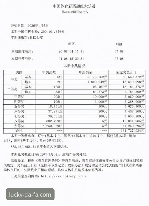 大发彩票权威入口评测：2026新版实用指南，一站式搞定官方下载与安全验证